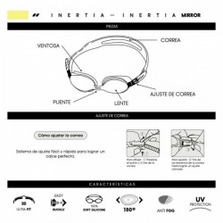 Antiparra Aquon Inertia