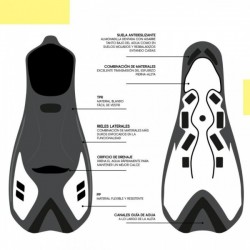 Aletas Aquon Smart Short Fins